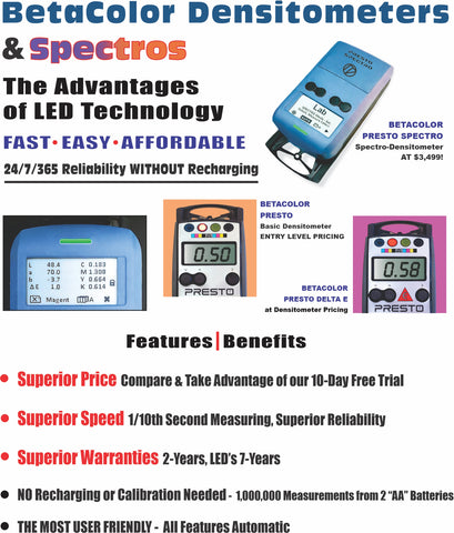 BetaColor Densitometers &amp; Spectros / Fast, Easy, &amp; Affordable,  LED Technology, Superior Performance