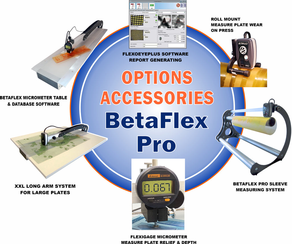 BETAFLEX PRO1 & BETAFLEX PRO2 FLEXO PLATE & IMAGE ANALYZER - OPTIONS & ACCESSORIES