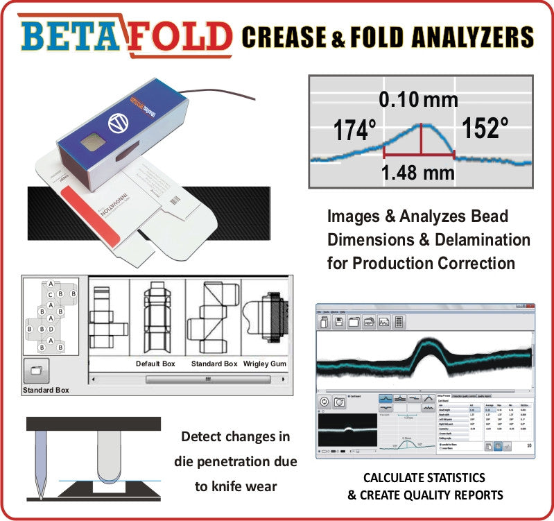BETAFOLD FOLDING CARTON CREASE & FOLD ANALYZERS - BASIC & ADVANCED MODELS (2)