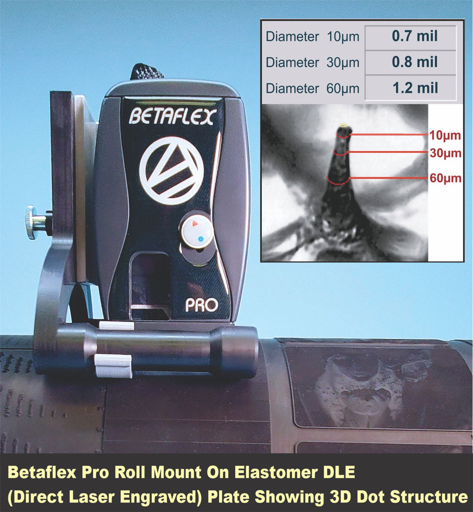 BetaFlex Pro Roll Mount - Cylinder Adapter to Inspect Plate & Dot Quality