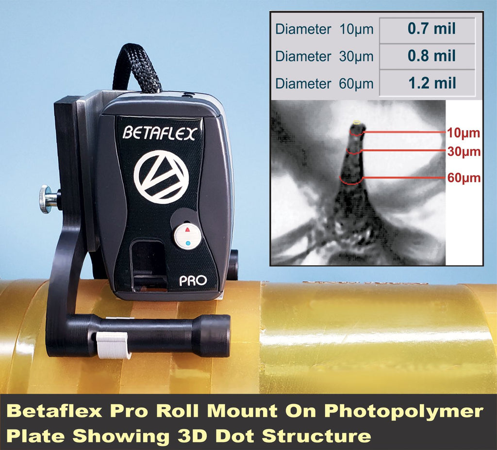 BetaFlex Pro Roll Mount - Cylinder Adapter to Inspect Plate & Dot Quality