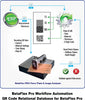 BetaFlex Pro Workflow Automation / QR Code Relational Database for BetaFlex Pro1 & BetaFlex Pro2