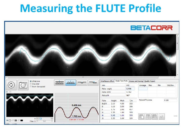 BetaCorr Corrugated Analyzer - Control The Process for Better Printing