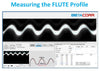 BetaCorr Corrugated Analyzer - Control The Process for Better Printing