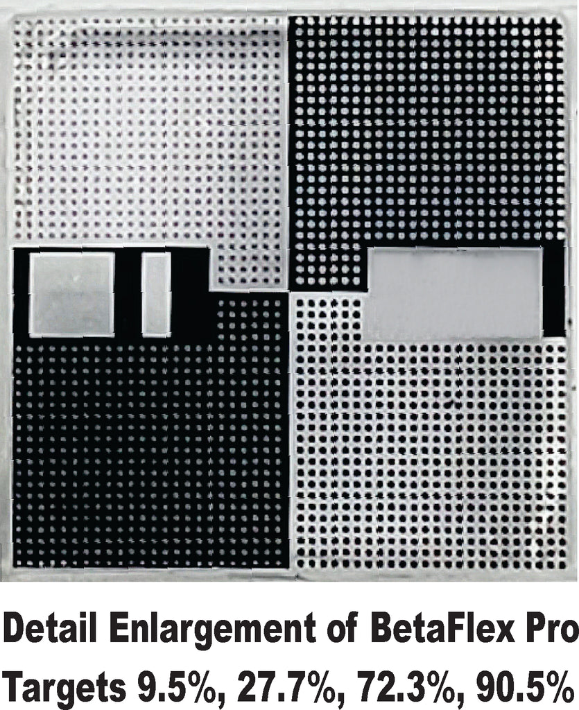 BetaFlex Pro (1 & 2) Calibration Plaque