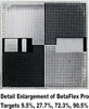 BetaFlex Pro (1 & 2) Calibration Plaque