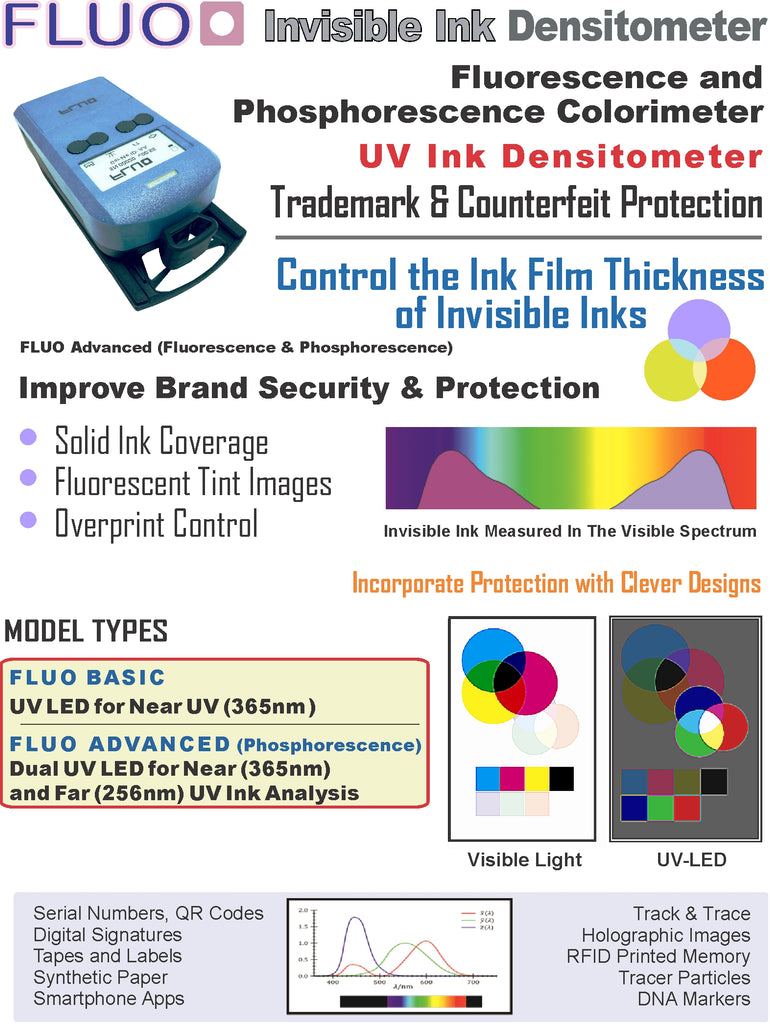 BETA FLUO ADVANCED: Invisible UV Fluorescent and Phosphorescent Densitometer / Colorimeter: Measure UV Ink Density & Other Print Production Parameters for Better Process Control