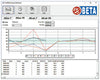 FLUO DXConnect PRO Software for use With the FLUO ADVANCED UV Fluorescent and Phosphorescent Measuring Colorimeter