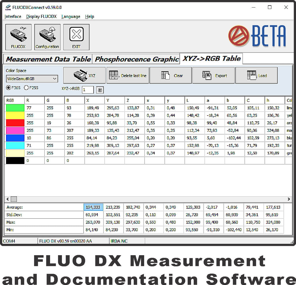 FLUO DXCONNECT DATABASE SOFTWARE FOR FLUO ADVANCED COLORIMETER