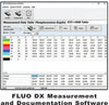 BETA FLUO ADVANCED: Invisible UV Fluorescent and Phosphorescent Densitometer / Colorimeter: Measure UV Ink Density & Other Print Production Parameters for Better Process Control