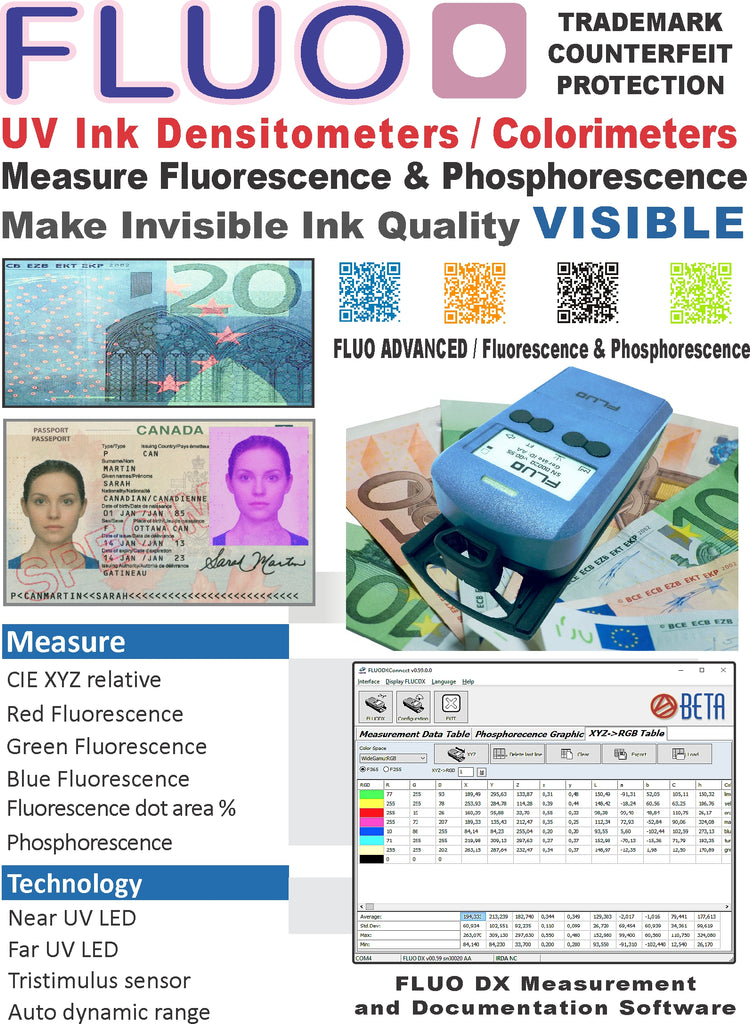 BETA FLUO ADVANCED: Invisible UV Fluorescent and Phosphorescent Densitometer / Colorimeter: Measure UV Ink Density & Other Print Production Parameters for Better Process Control