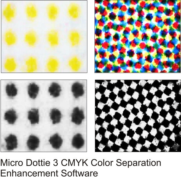 Micro Dottie 3 - CMYK Color Separation USB Video Microscope 500X Enlargement
