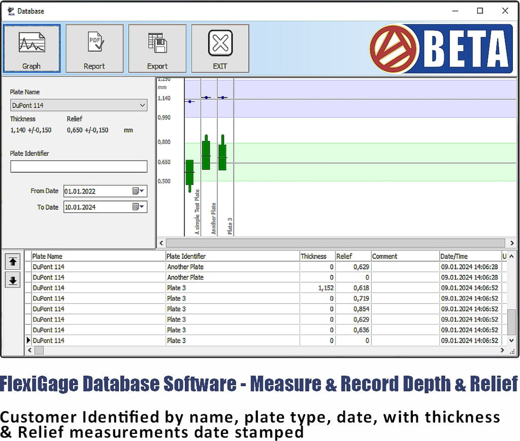 Betaflex Micrometer Table with FlexiGage Database Software: A Great NEW Concept! Affordable, Easy-to-Fit & Retro-Fit. Measure Flexo Plates as Large as 60" / 1524 mm
