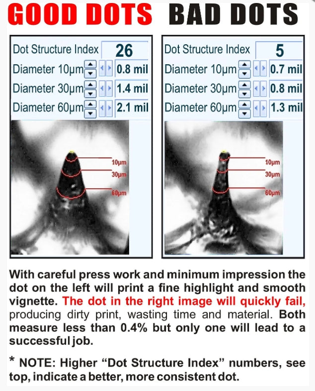 BetaFlex Pro2 - 3D measurement of highlight dots (GOOD DOTS_BAD 
DOTS)

#BetaFlexPro2,&nbsp;#BetaFlexPro, #BetaflexPro2FlexoPlateImageAnalyzer, #Flex3pro, #Flex4pro, #Betaflex334, #Betaflex335, #VipflexFlexoPlateAnalyzer, #HdFlexoViewingAnalyzer, #flexoPlateAnalysisQualityInspection, #flexoPlateReader, #FlexoDotMeter, #FlexographicHalftoneAnalysis, #FlexographicImageAnalyzer, #FlexographicPlateAnalyzer, #troika, #FlexoImageAnalysisControl, #FlexographicPlateImageAnalysisControl