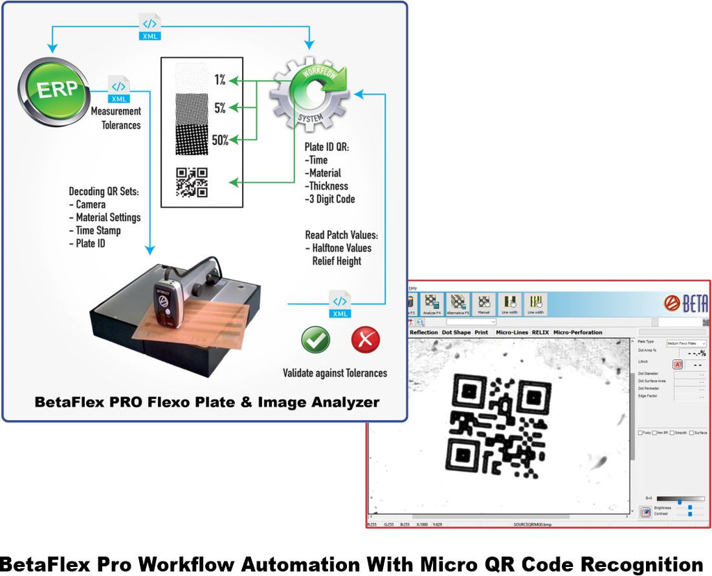 BetaFlex Pro Workflow Automation / QR Code Relational Database for BetaFlex Pro