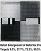 BetaFlex Pro Calibration Plaque