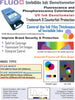 BETA FLUO BASIC / Invisible UV Ink Densitometer / Colorimeter Measure Fluorescent UV Ink Density & Other Print Production Parameters for Better Process Control