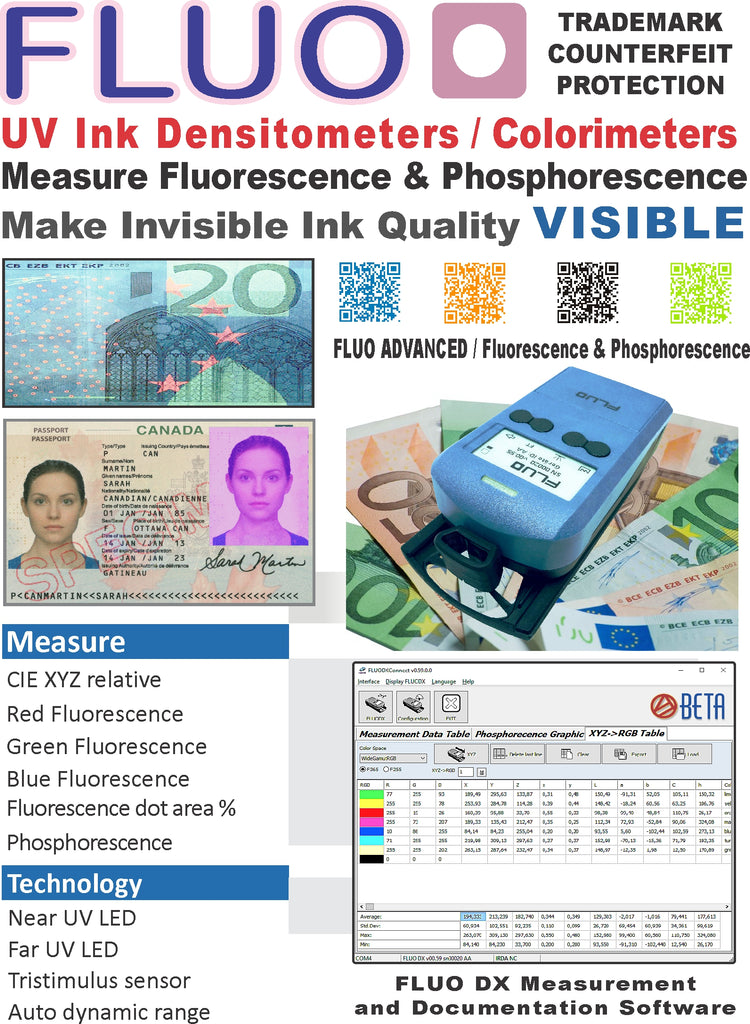 BETA FLUO BASIC / Invisible UV Ink Densitometer / Colorimeter Measure Fluorescent UV Ink Density & Other Print Production Parameters for Better Process Control