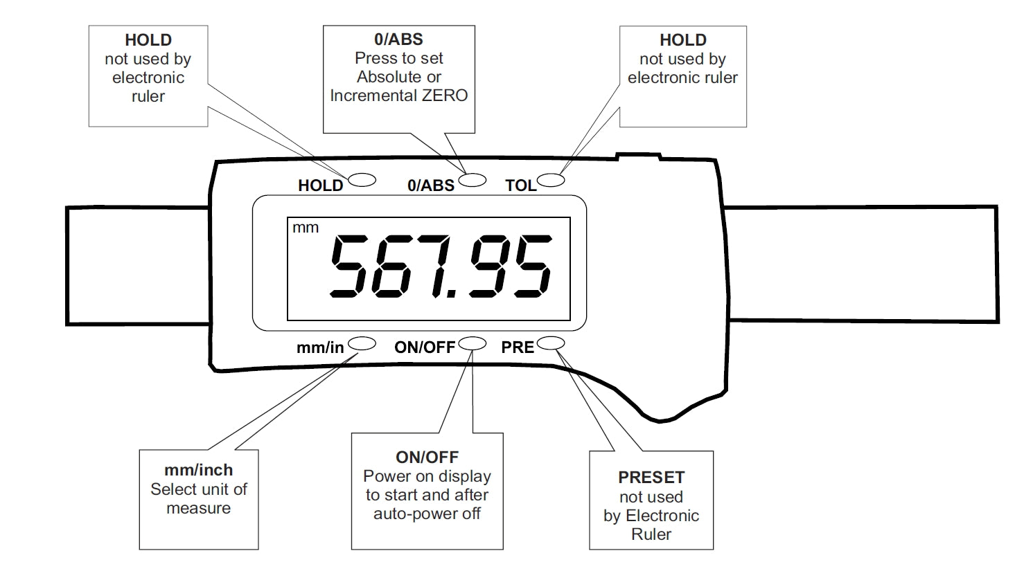 BETA PRECISION DIGITAL ELECTRONIC RULERS / Beta Industries | Beta ...