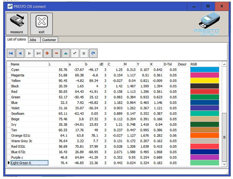 beta spectro densitometer database software, presto spectro spectrophotometer, beta spectro, pantone color library, printing densitometer color library
