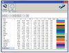 Presto Spectro PrestoConnect Software for the BetaColor Presto Spectro - Spectro-Densitometer